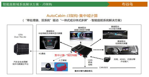布谷鸟王信钟 智能座舱系统的创新架构设计与陶创在线简历管理系统的跨界思考